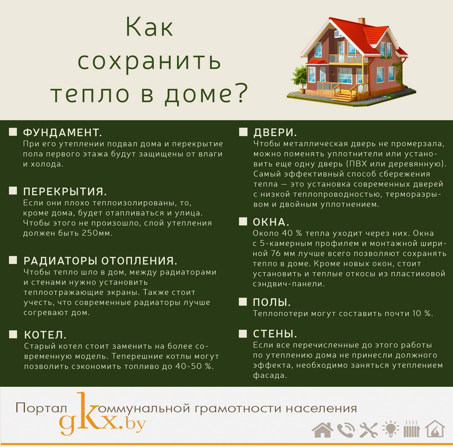 12 способов сохранить тепло в доме и квартире