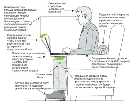 Как подставка для монитора может изменить рабочее пространство