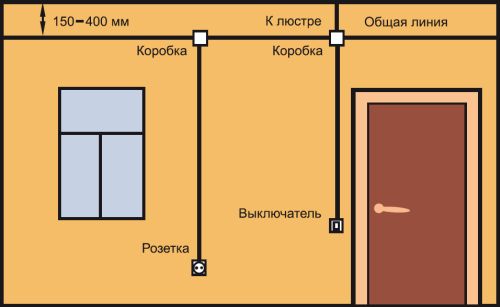 Освещение в жилом доме без розеток и проводки