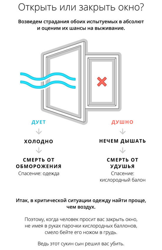 Стоит ли открывать окна в доме в жару?